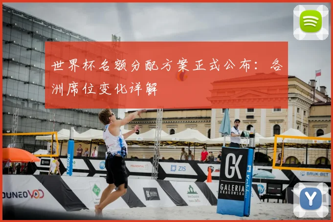 世界杯名额分配方案正式公布：各洲席位变化详解