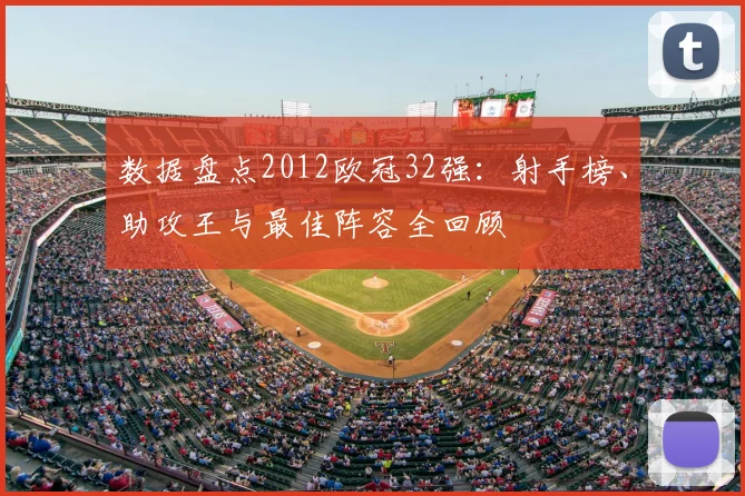 数据盘点2012欧冠32强：射手榜、助攻王与最佳阵容全回顾